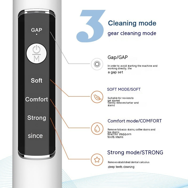 Visual Household Frequency Tracking Ultrasonic Dental Cleaner