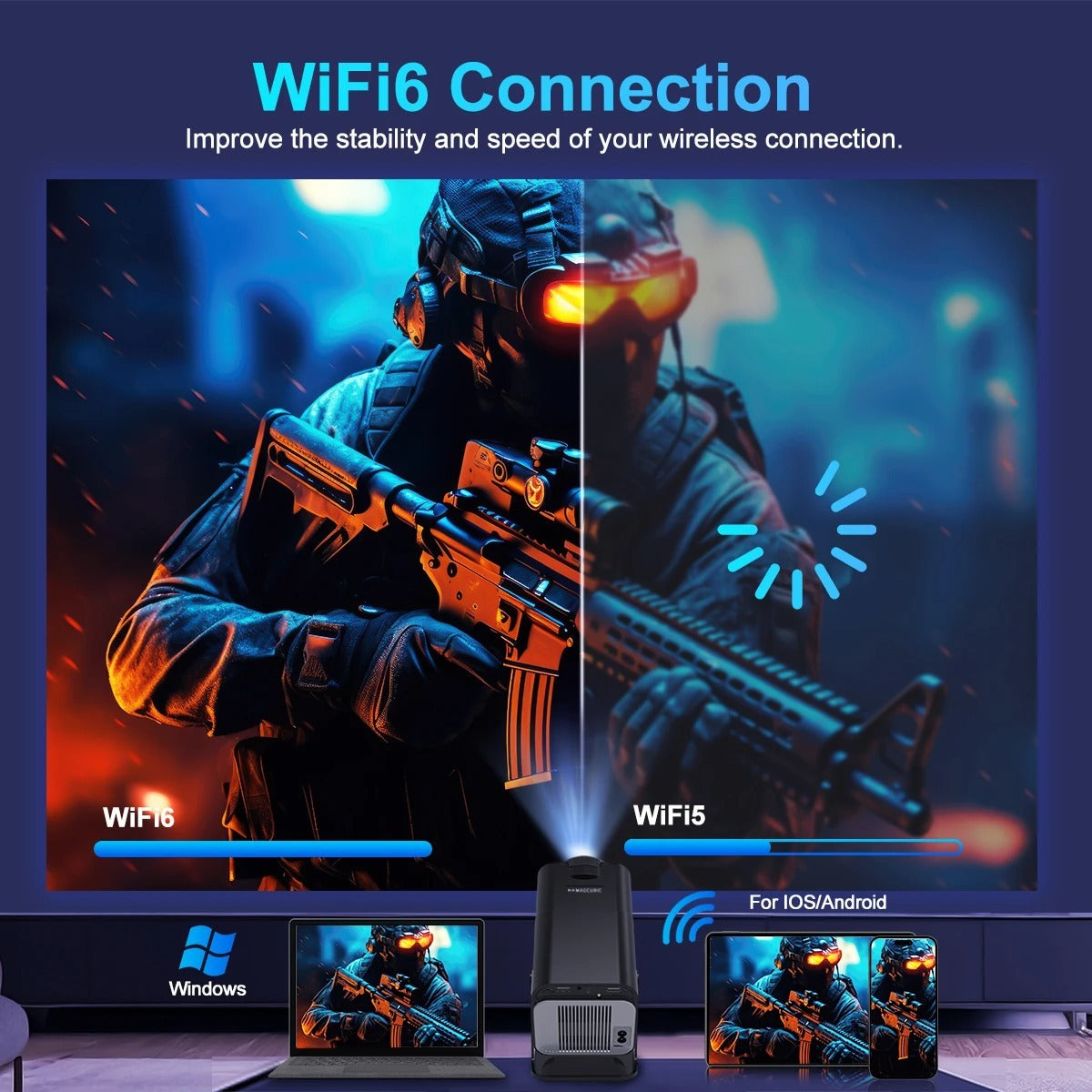 Small Projector 4K Wireless WiFi Smart 5G Projector