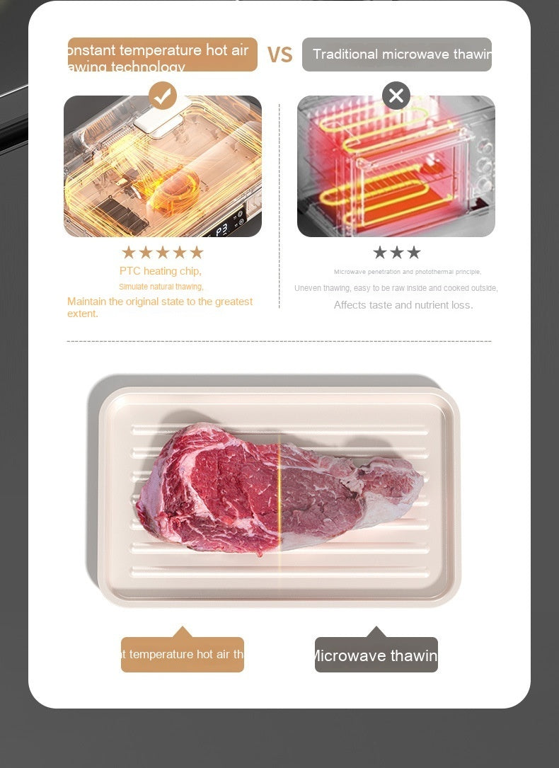 Constant Temperature Thawing Artifact Meat Steak Heat Transfer Plate Household