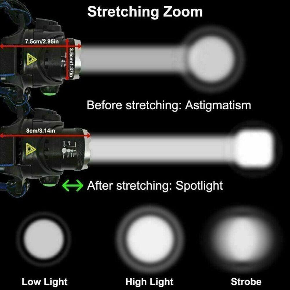 T6 Headlamp Rechargeable 350000LM LED Zoom Headlight Head Torch USB Line New UK