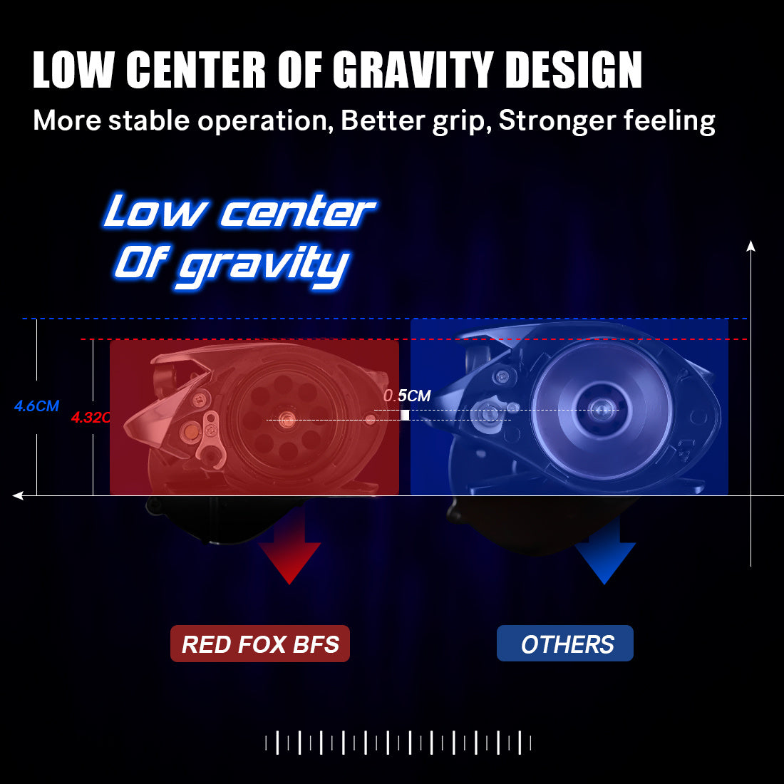 Light Weight Long-range Shallow Line Cup Water Droplet Wheel