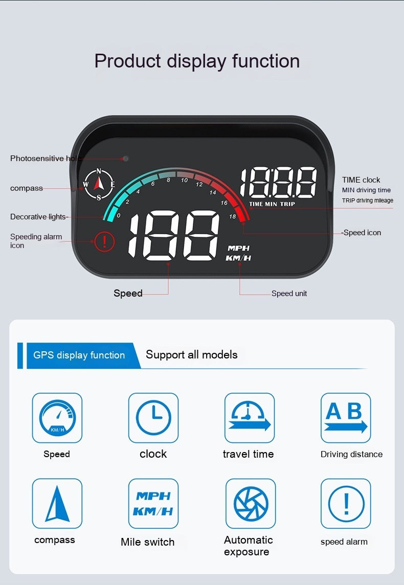 Head-Up Display Car GPS Universal Speed Compass HD Projector E-dog Version