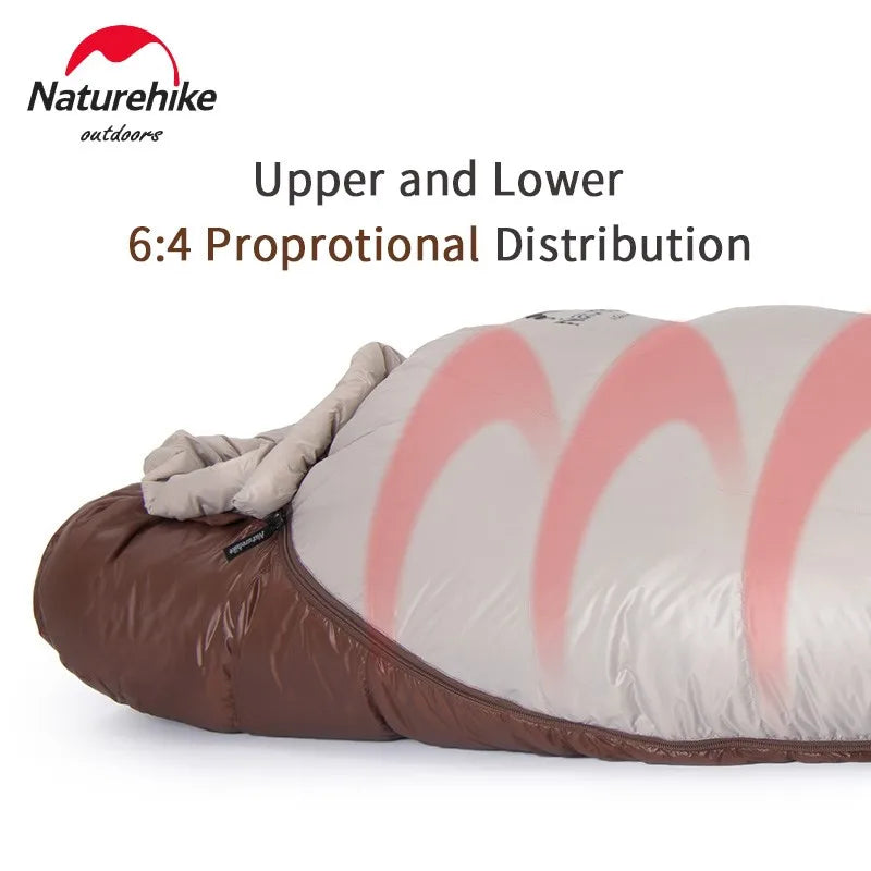 Naturehike New Winter Hiking Sleeping Bag 650FP Ultralight Duck Down SnowBird Portable 20D Mummy Outdoor Camping Sleeping Bag